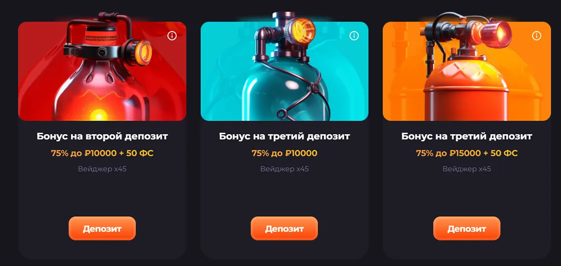 Свежие бонусы и промо Unlim casino Unlim casino бонусные предложения 2025